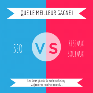 SEO versus Réseaux Sociaux